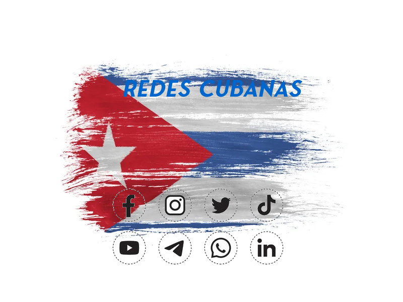 Noticias De Cuba Y El Mundo